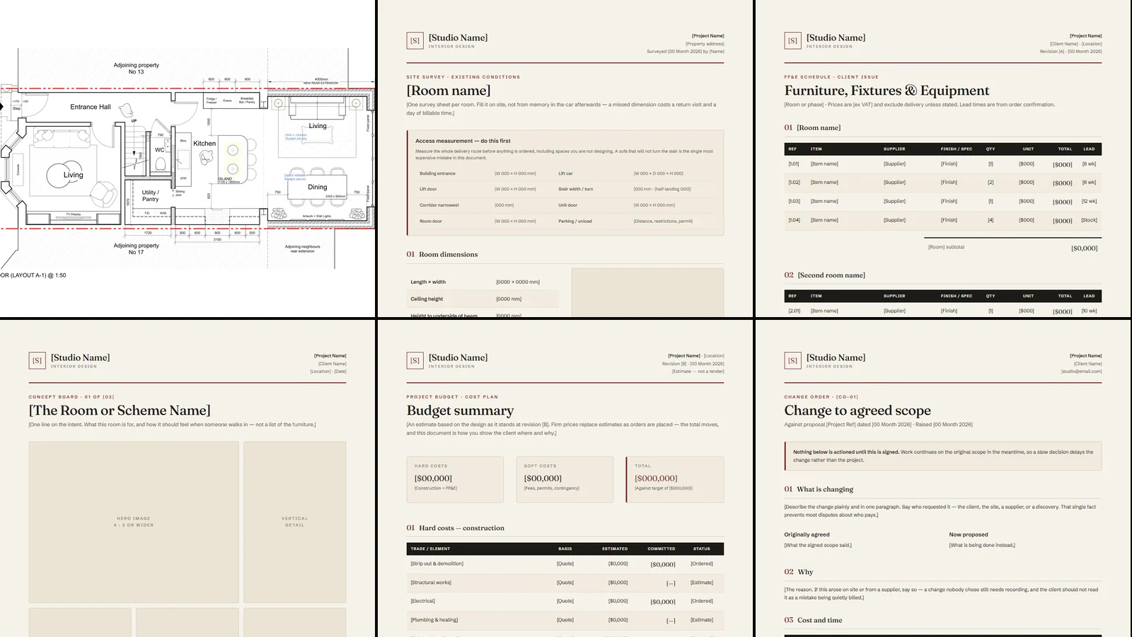 The six inputs, in the order the list gives them: the frozen layout, a site survey, the FF&E schedule, a concept board, the budget, and a change order
