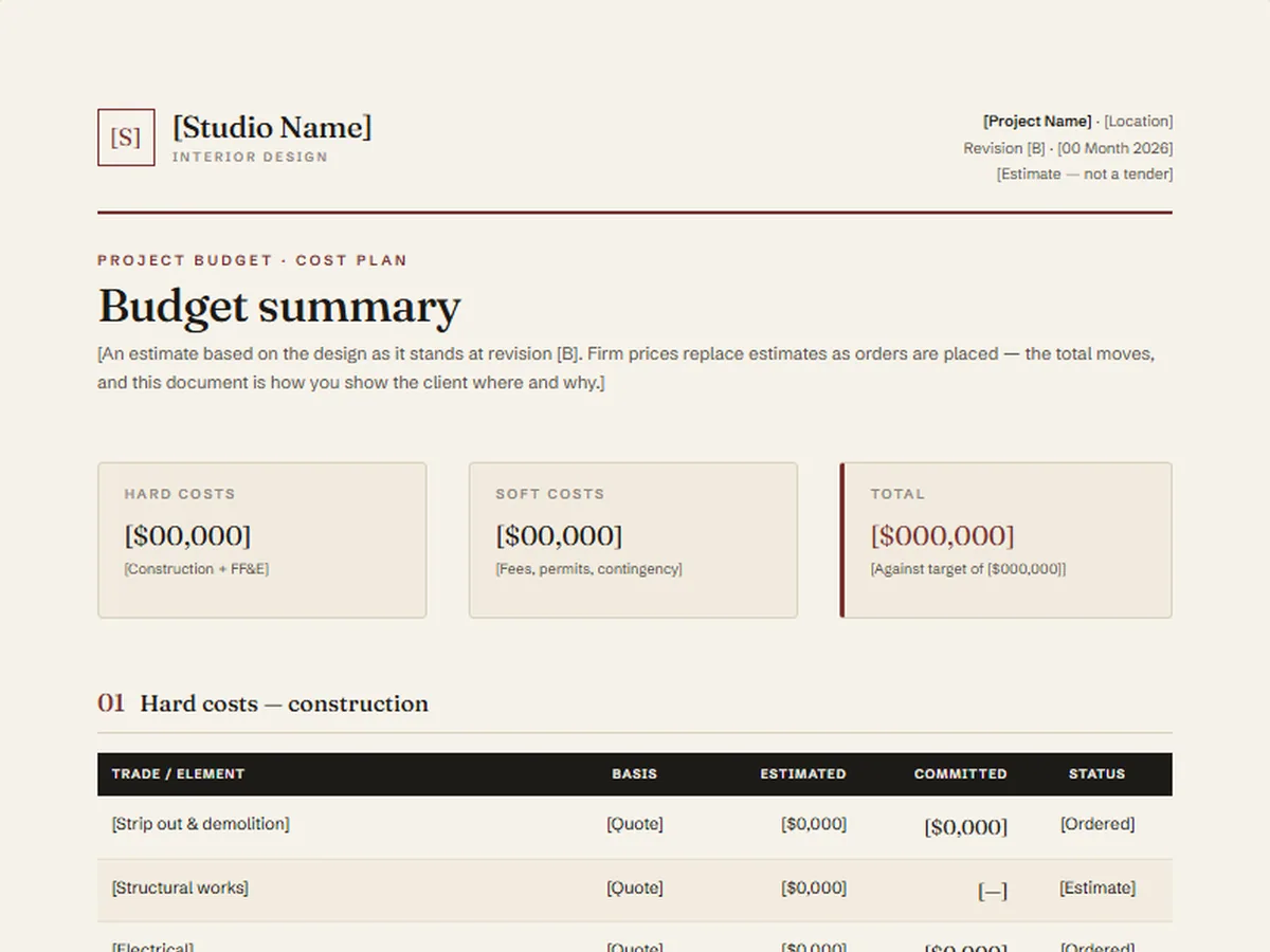 Project budget template, QUARTO house style